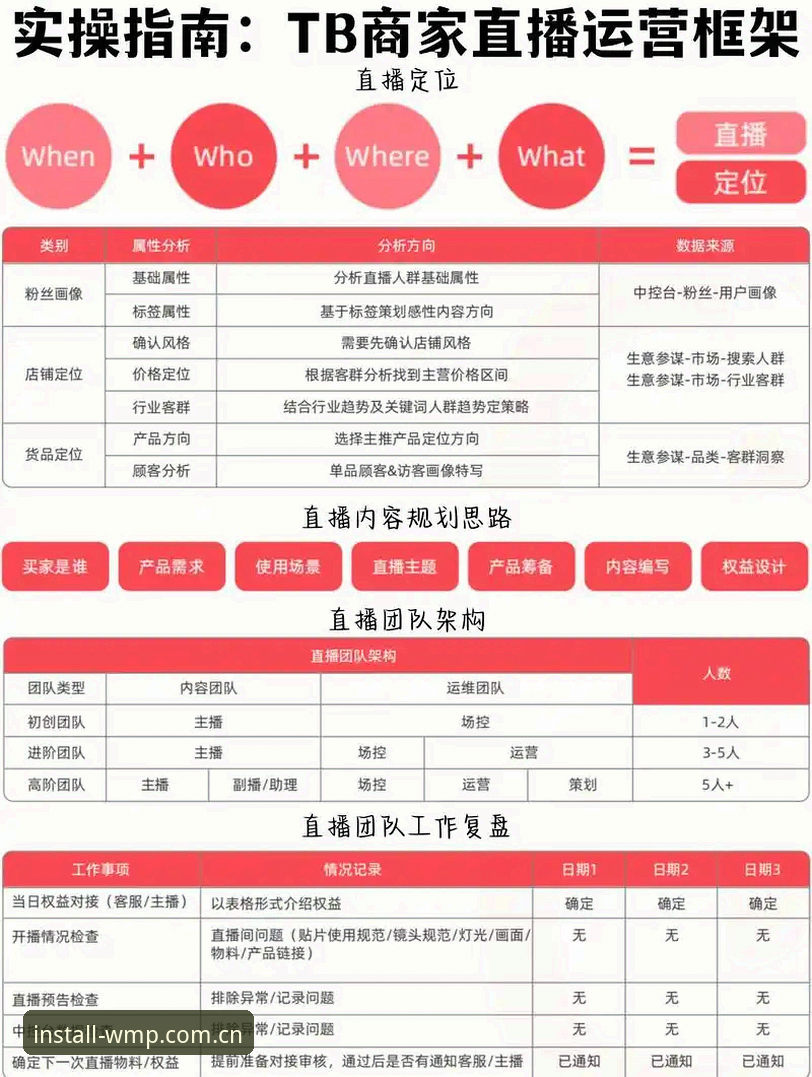 完美体育免费直播 完美体育平台免费直播详解:从技术架构到用户体验的全面分析
